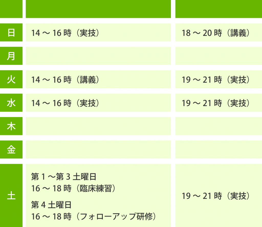 週間カリキュラム
